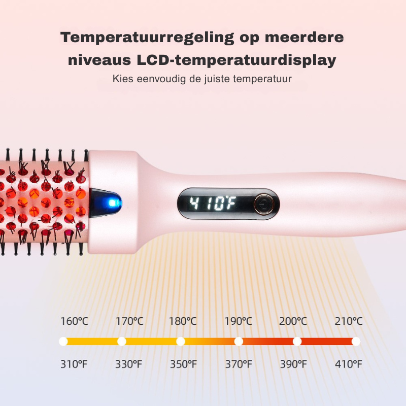 FRIZZFIX | 3-in-1-Thermobürste – Glätten, Locken & Frizz-freies Föhnen in einem Zug