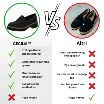 VIVEA WALK | Stijlvolle Orthopedische Loafers