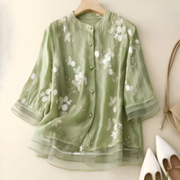 Groen