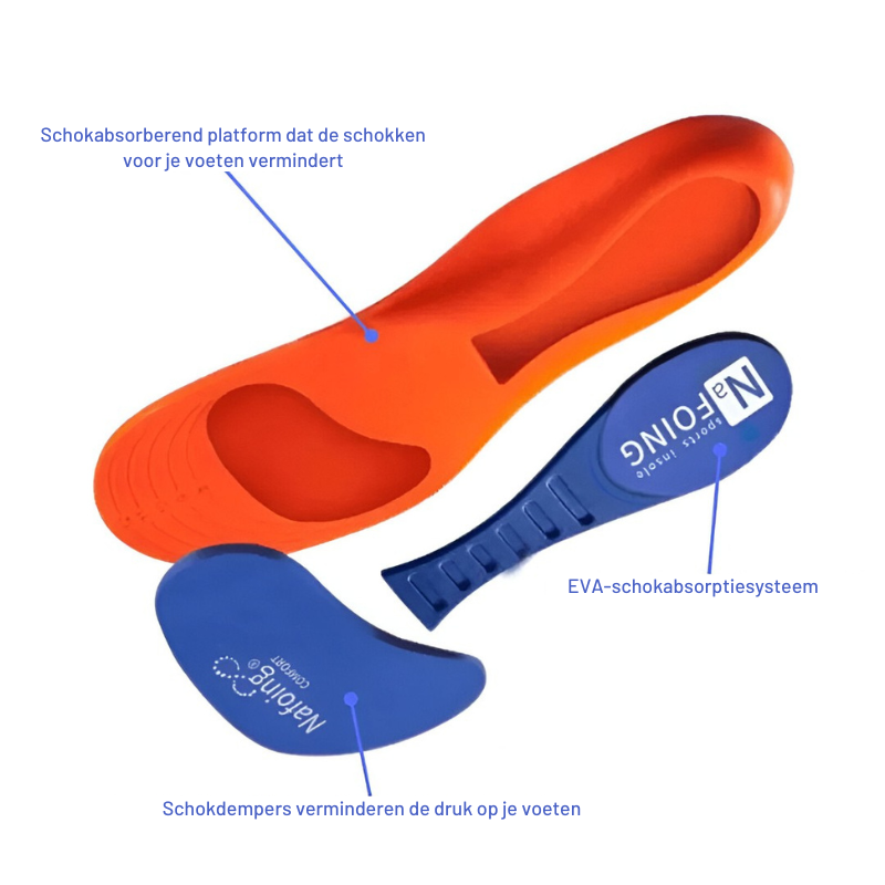 SOLICE | Orthopedische Inlegzolen